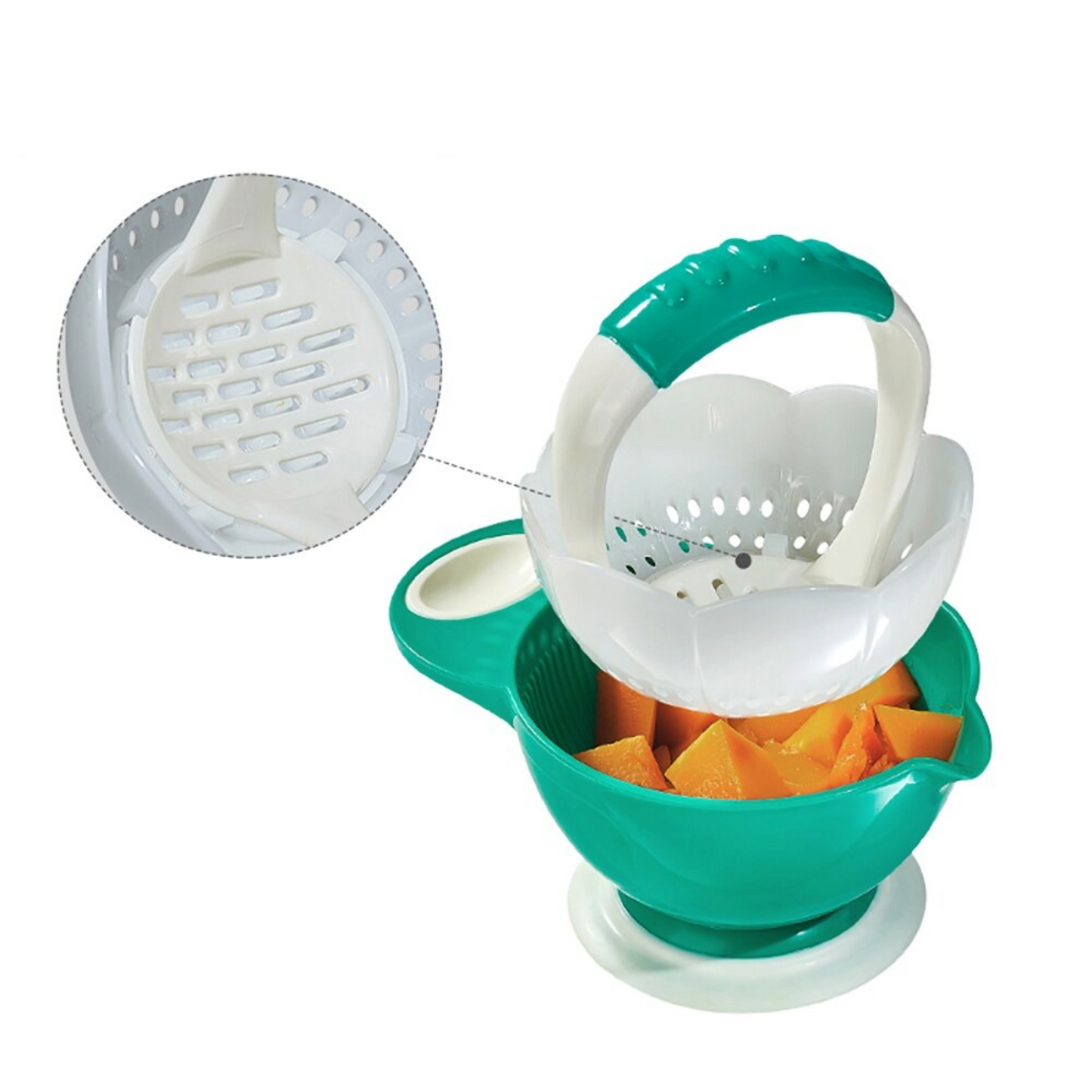 food bowl set